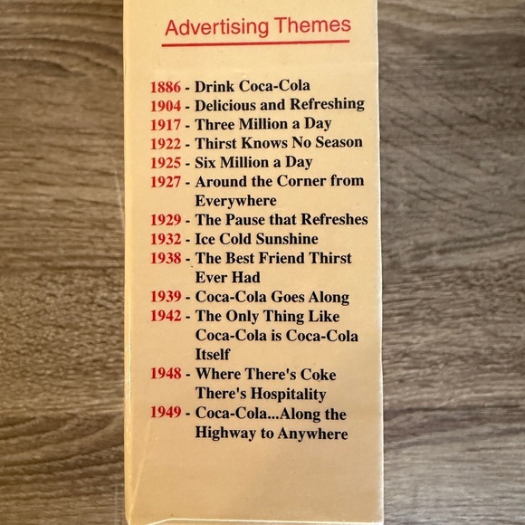 Vintage Coca-Cola - Picture 3 of 8